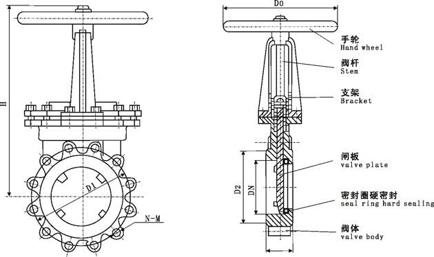 PZ73X/PZ73F/PZ73H/PZ73Yֶ͹Եբνṹߴͼ