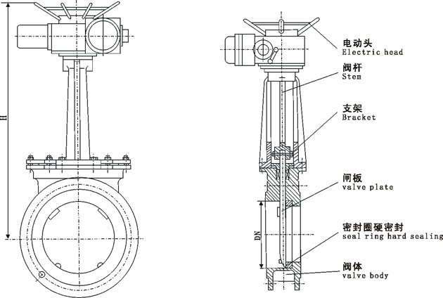 PZ973HPZ973YͶԼʽ綯բ(բ)γߴͼ