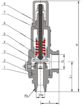 A21΢ʽƷ(DN32~DN80(1.6MPa,2.5MPa,4.0MPa)Ҫӳߴͼ