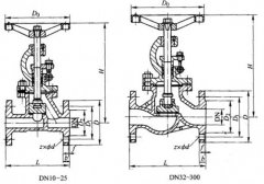 J41HJ41YJ41WJ41FJ41NPN16~ PN40ʽƽֹ