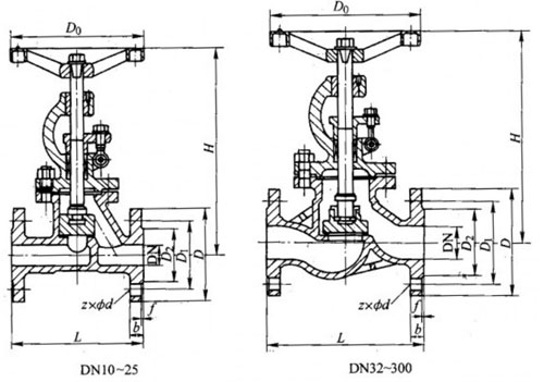 J41HJ41YJ41WJ41FJ41NPN63ʽƽֹҪμṹߴͼ