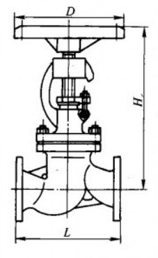 KJ41W-16ͷӿֹҪμṹߴͼ