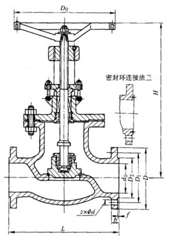 J4115O(Lb)~2500(Lb)ֹֽҪμṹߴͼ