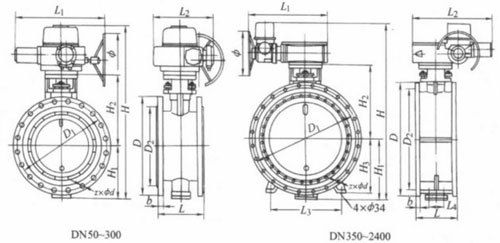 D940X-10型单偏心电动法兰蝶阀主要外形及结构尺寸图