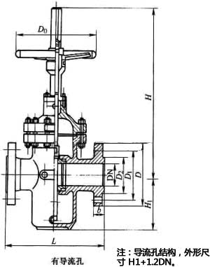 KZ43FZ43F  բֶƽբ PN10PN160γߴͼ