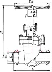 Z61Y͸ѹվԽӺբPN250PN320γߴͼ