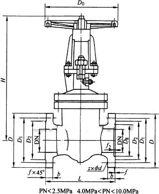 DKZ41H、DKZ41Y型手动钢制真空闸阀PN10~PN100外形尺寸图