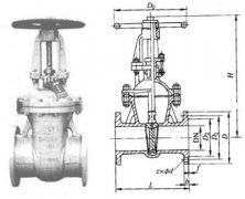 Z40W-16TiZ40W-25TiѺϽШʽբ