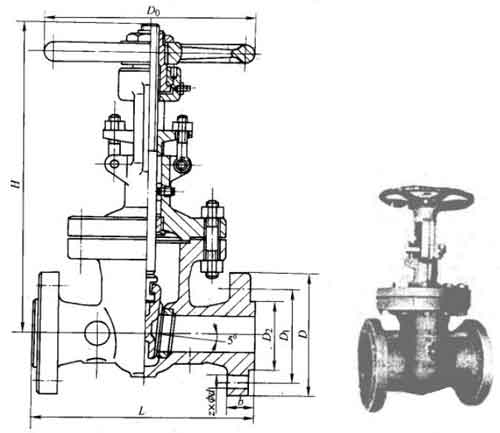 Z40HZ40YZ40W150Lb)~600(Lb)Шʽբ