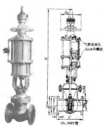 Z6sII40Y-16CZ6sII40Y-25˫ֶШʽբ