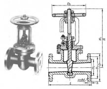 Z41F46PN16PN25ϳШʽբ