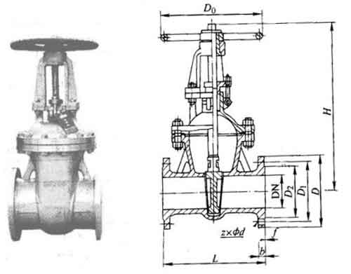 Z41W-16TiZ41W-25TiѺϽШʽբ