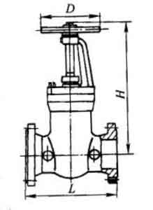 Z41HZ41Y1500Lb)2500(Lb)ӸֶШʽբ