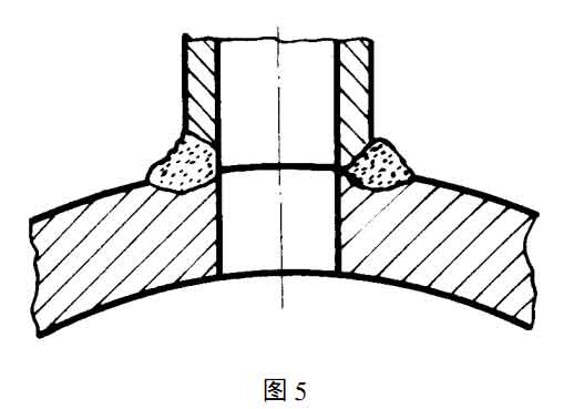 钢制阀门的对接焊结构型式