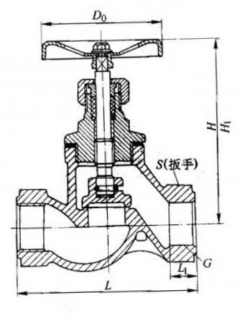 J11W-10P、J11W-16P、J11W-16R型内螺纹截止阀