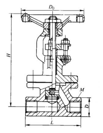 J11HJ11Y900Lb)2500(Lb)Шʽ͸ֹֽ