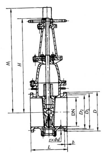 Z42W-1Шʽ˫բբ