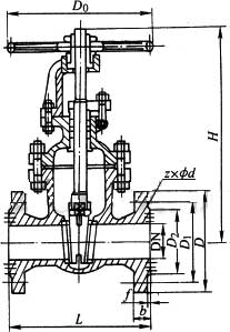 Z41TZ41WZ41HͷբPN10PN40γߴͼ