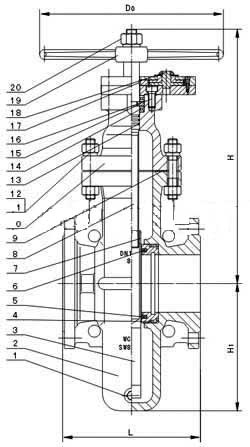 Z47WF型燃气闸阀（无泄漏燃气平板闸阀）PN16～PN64外形尺寸图